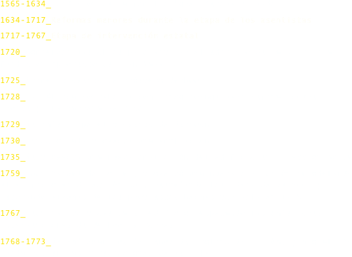 1565-1634_Fundición de la familia Morel /etapa privada/1634-1717_Reformas menores durante la etapa de los asentistas1717-1767_Etapa de intervención estatal
1720_Comienzan las obras para ampliar el edificio de la primitiva fundición /proyecto de Juan Navarro/1725_Primer proyecto de Próspero Verboom1728_La fábrica contaba ya con cinco hornos para refinar cobre y bronce y una barrena vertical1729_Se interrumpe el proyecto de Verboon1730_Ignacio Sala proyecta una ampliación1735_Se proyecta una nueva ampliación del edificio en dirección norte1759_Juan Manuel de Porres, proyectó una nueva ampliación remodelando el edificio en dirección sur, respetando las ideas de Verboom y retomando algunas de las propuestas hechas por Sala en 17351767_Jean Maritz proyecta el edificio respetando las anteriores intervenciones de Verboom y Porres1768-1773_Se entregan los terrenos del molino del Tizón, junto al río Guadaíra, en las inmediaciones de Sevilla